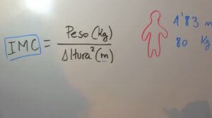 Índice de Masa Corporal oms